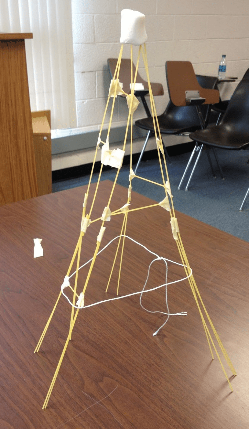 Marshmallow challenge