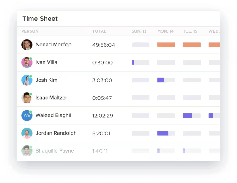 Time tracking