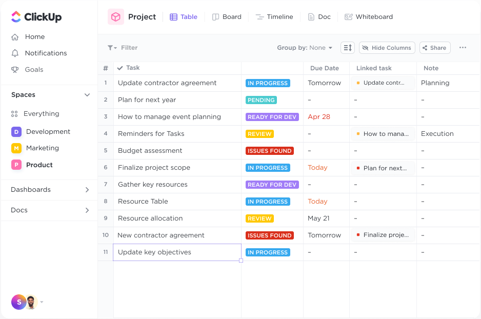 ClickUp Workspace