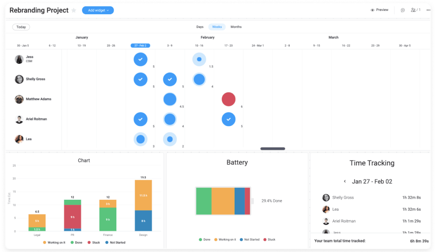 Monday.com (Best for workflow visualization)