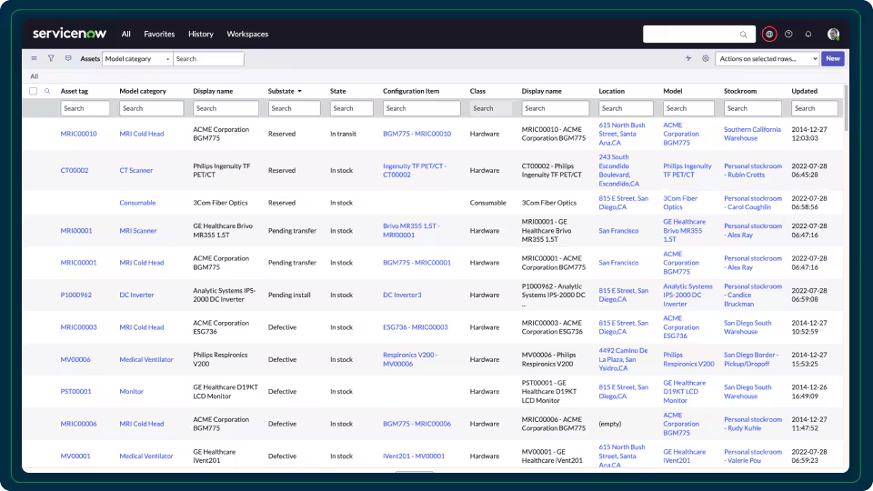 ServiceNow for IT inventory management 