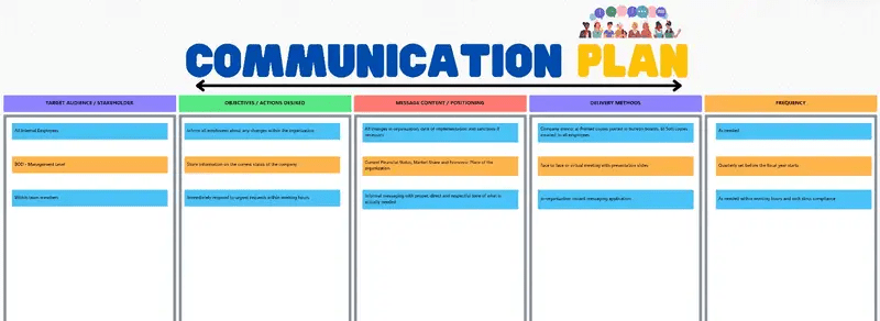 ClickUp Communications Plan Whiteboard Template