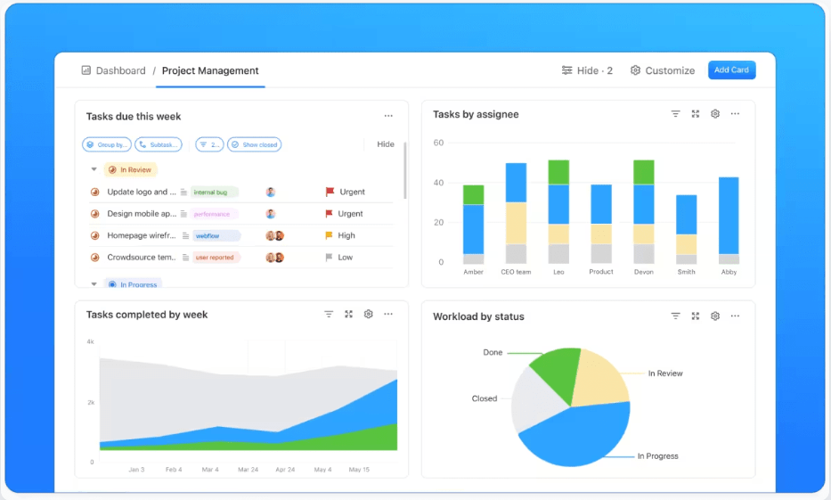 ClickUp's Project Management to solve project management challenges