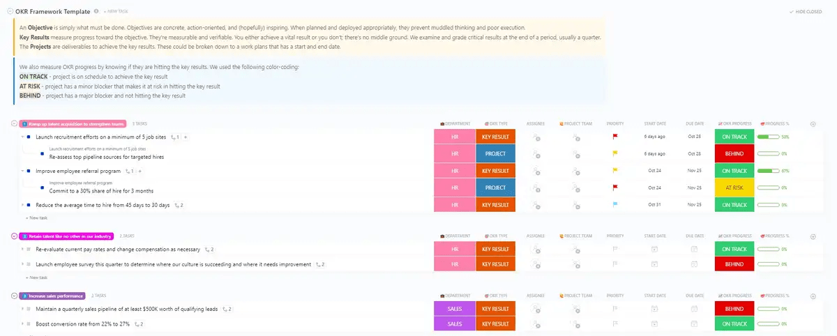 Create and track specific SMART goals that align with your team's main objective using the ClickUp OKR Framework Template
