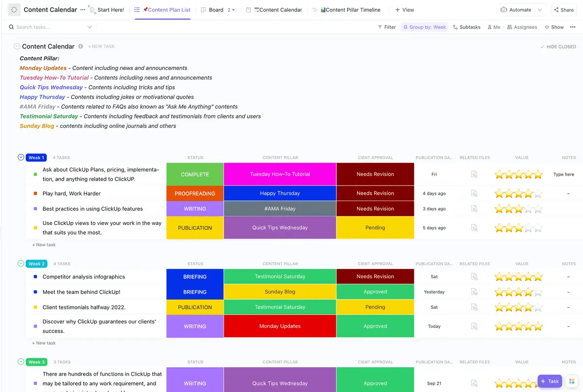 Track every stage in the content creation process, from topic completion status to client approval, using ClickUp's Content Calendar Template
