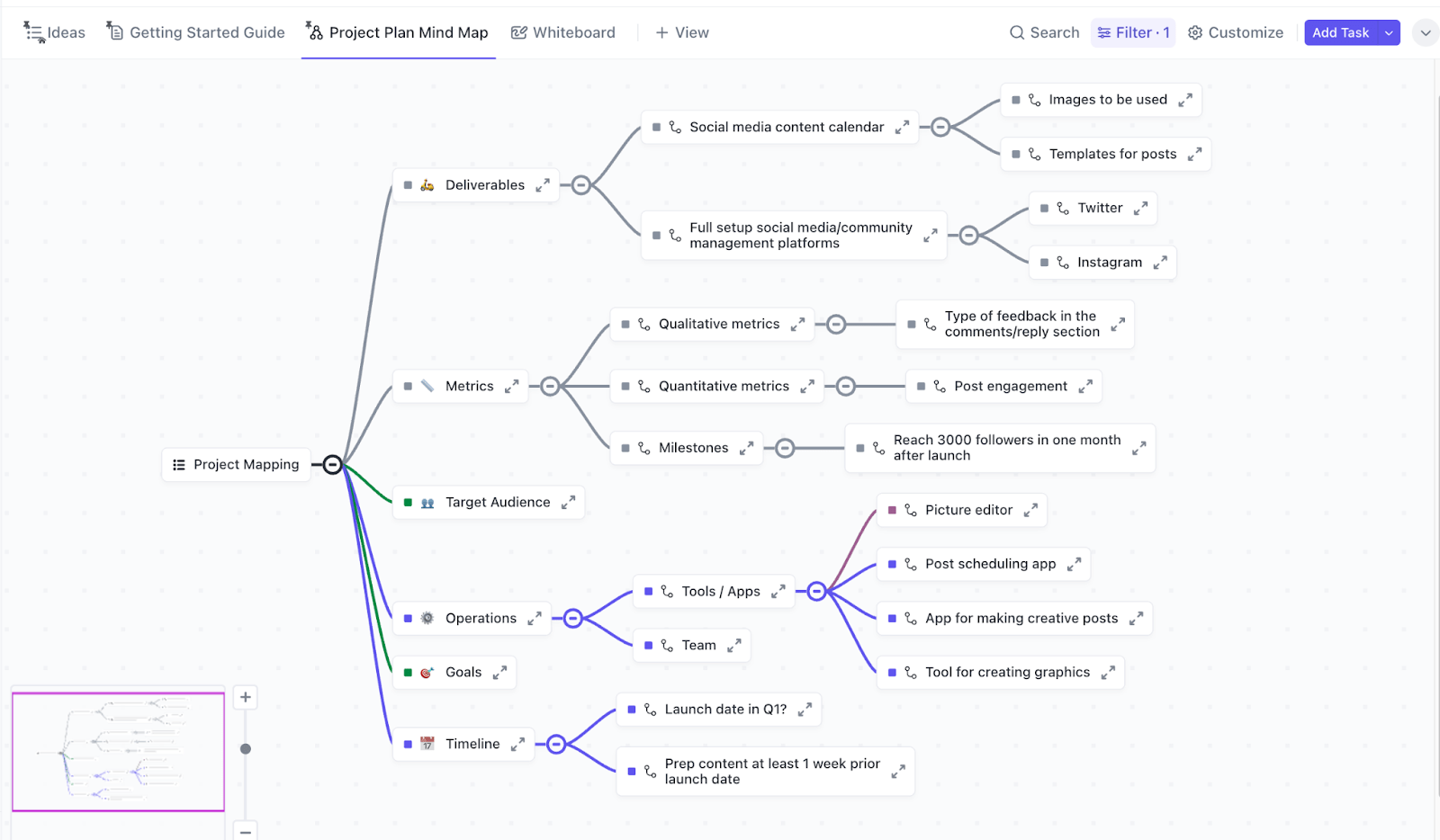 ClickUp's Project Mapping Template