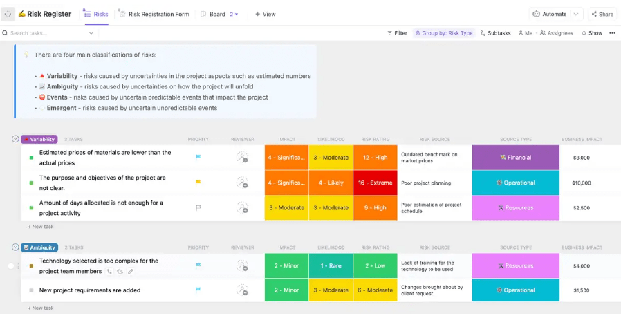 ClickUp Project Management Risk Analysis Template