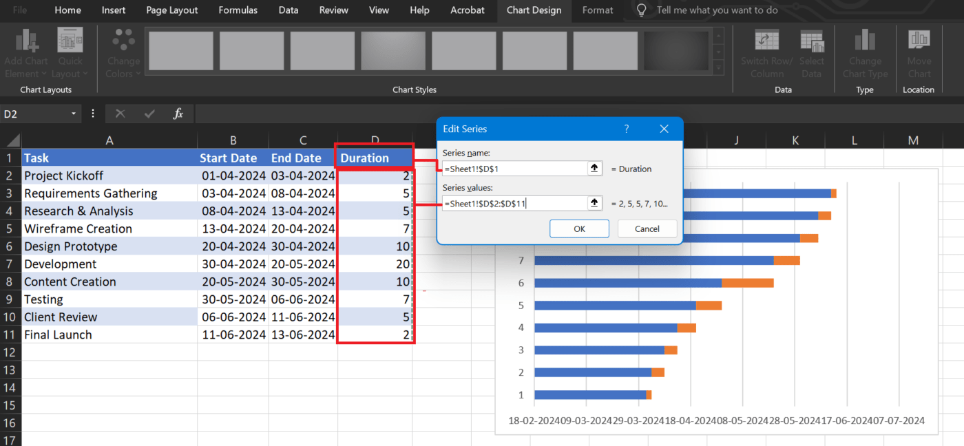 Add duration data to your Gantt chart 