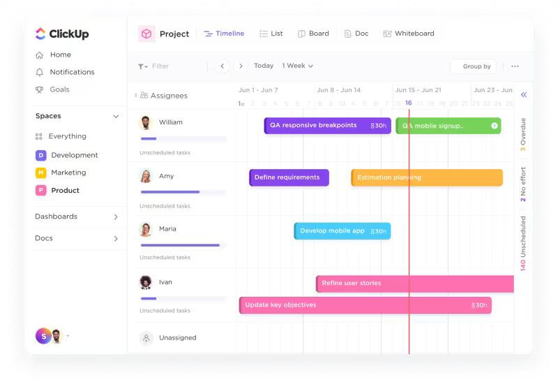 Enhance project flexibility with the ClickUp Agile Project Management Template