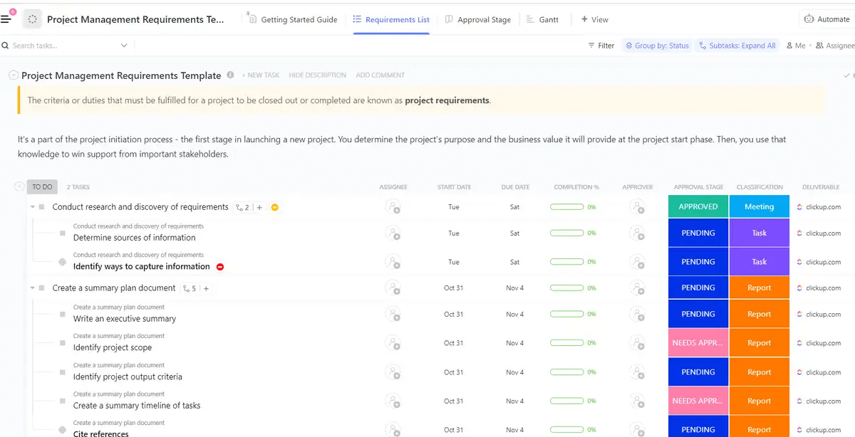 Track project needs efficiently with the ClickUp Project Management Requirements Template