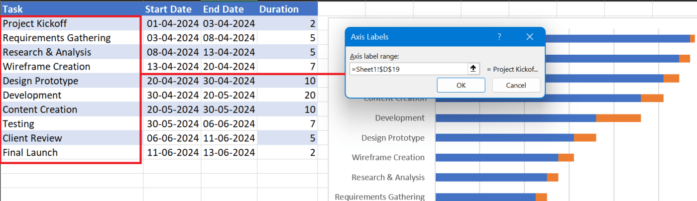 Input all task names