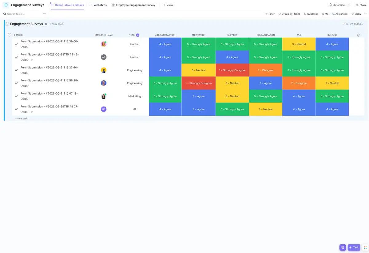 Boost employee engagement with the ClickUp Employee Engagement Template