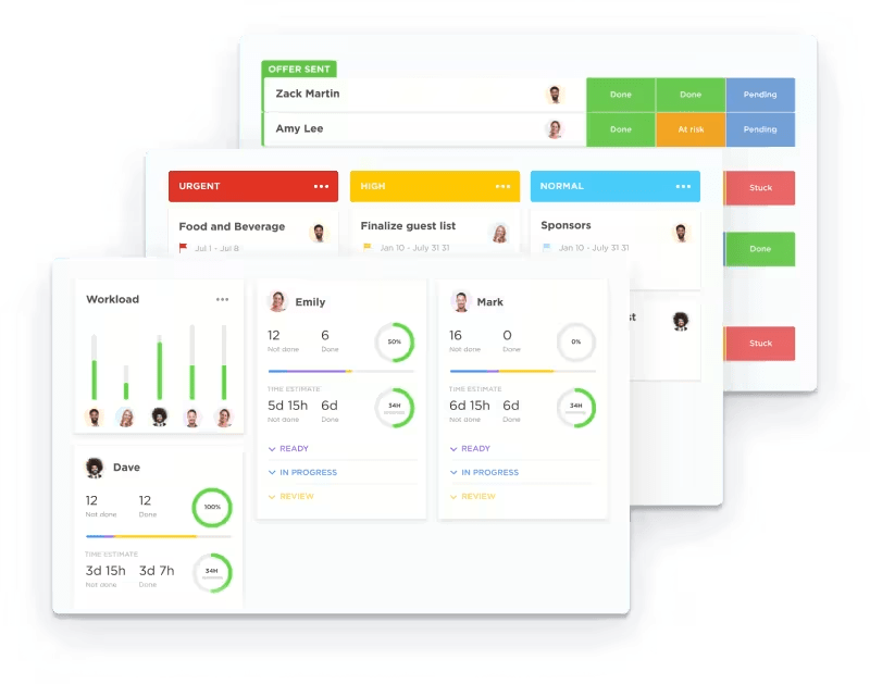 ClickUp’s Sales Project Management Solution: Sales Forecast Example