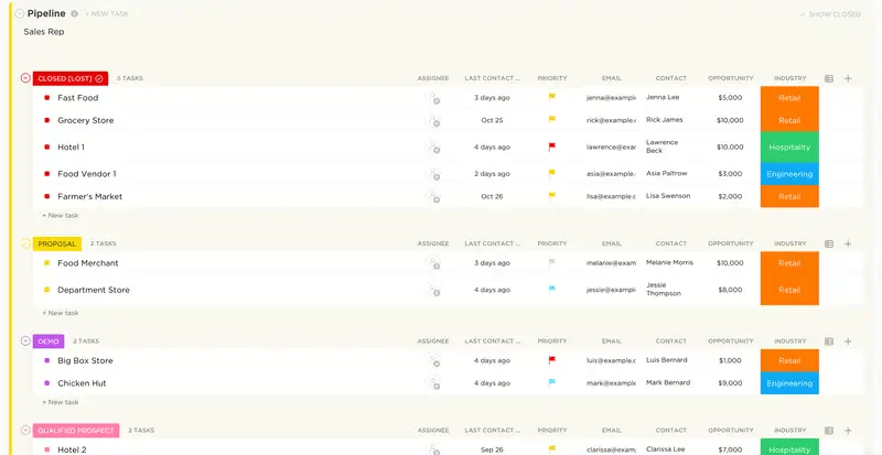 ClickUp’s Sales Pipeline Template