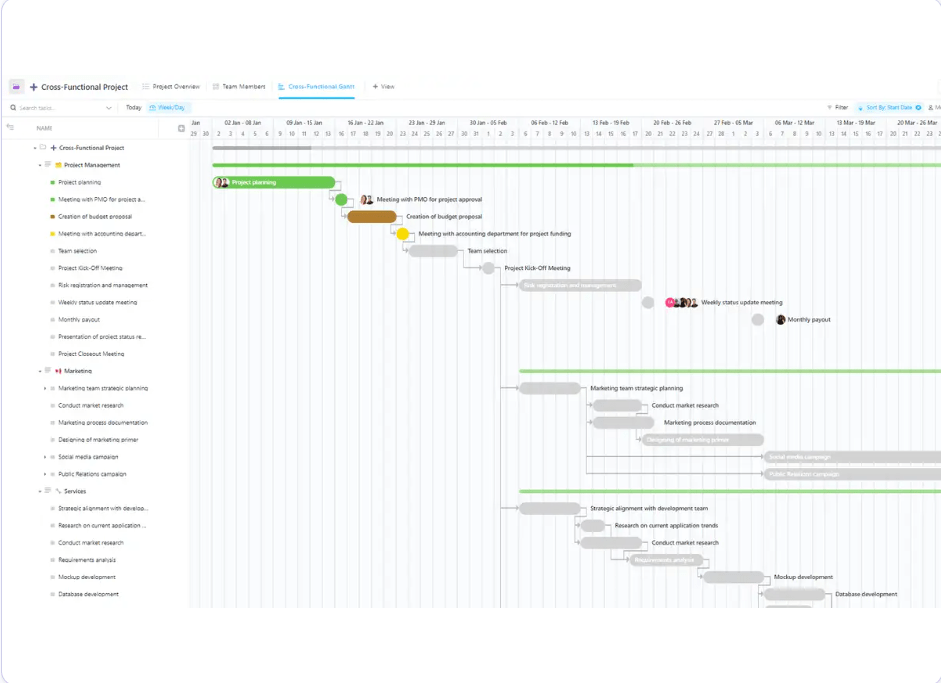 ClickUp Cross-Functional Project by Departments Template