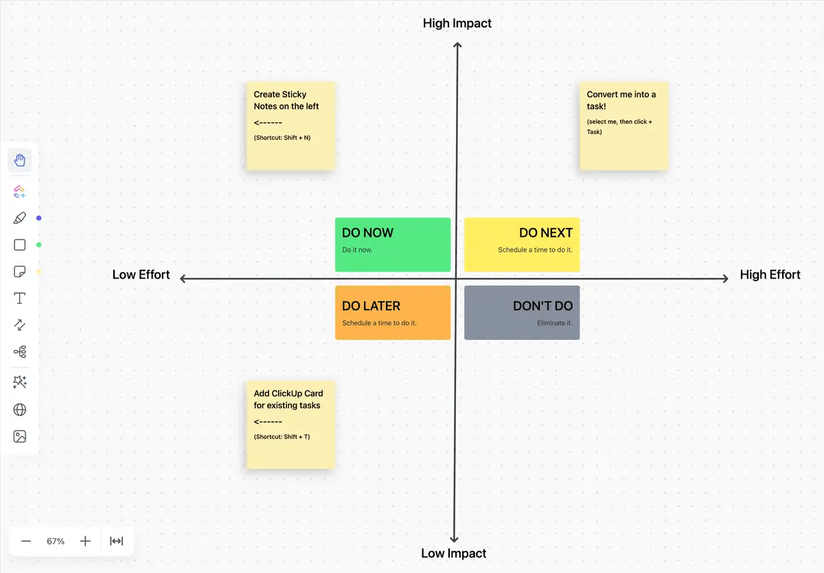 ClickUp’s Impact Effort Matrix Template