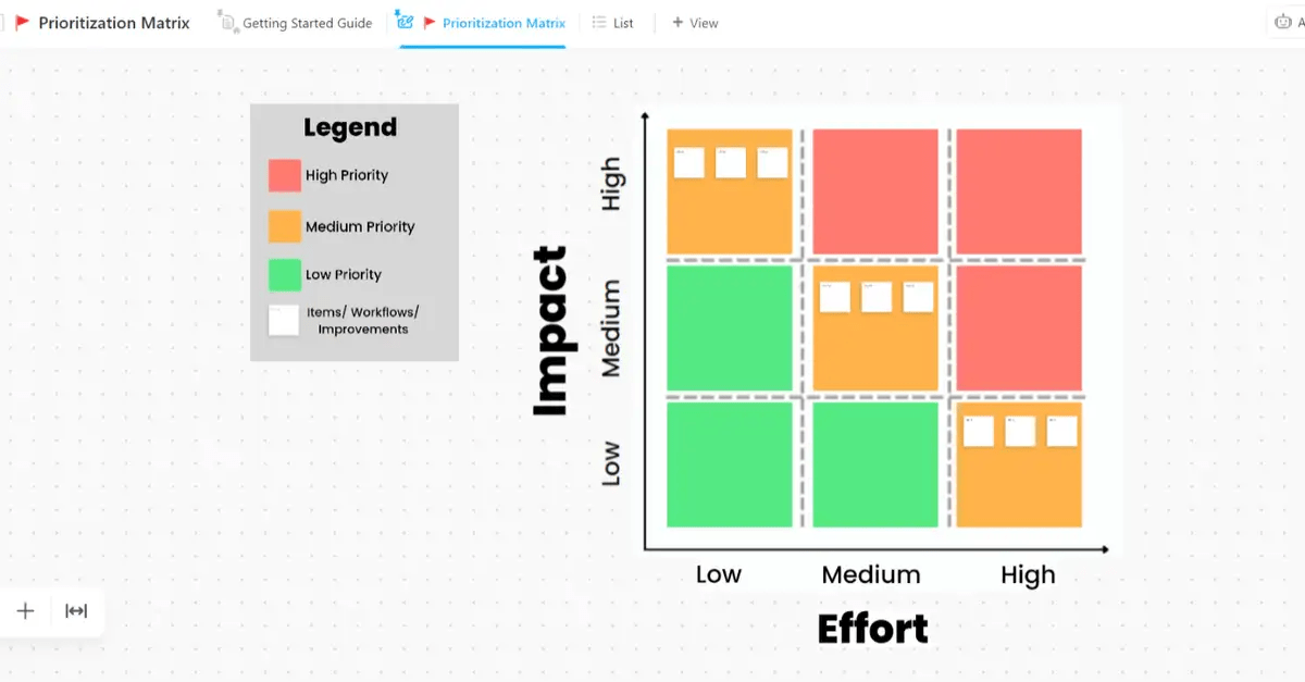 ClickUp Multi-Criteria Prioritization Matrix Template