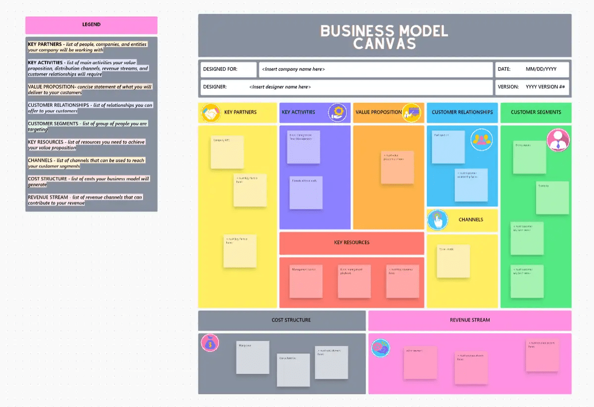ClickUp Business Model Canvas Template