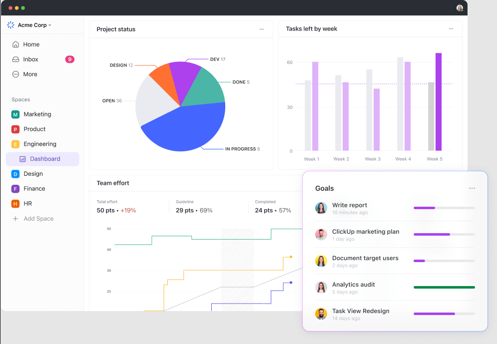 Easily automate your business workflows with ClickUp Brain - ClickUp Dashboard