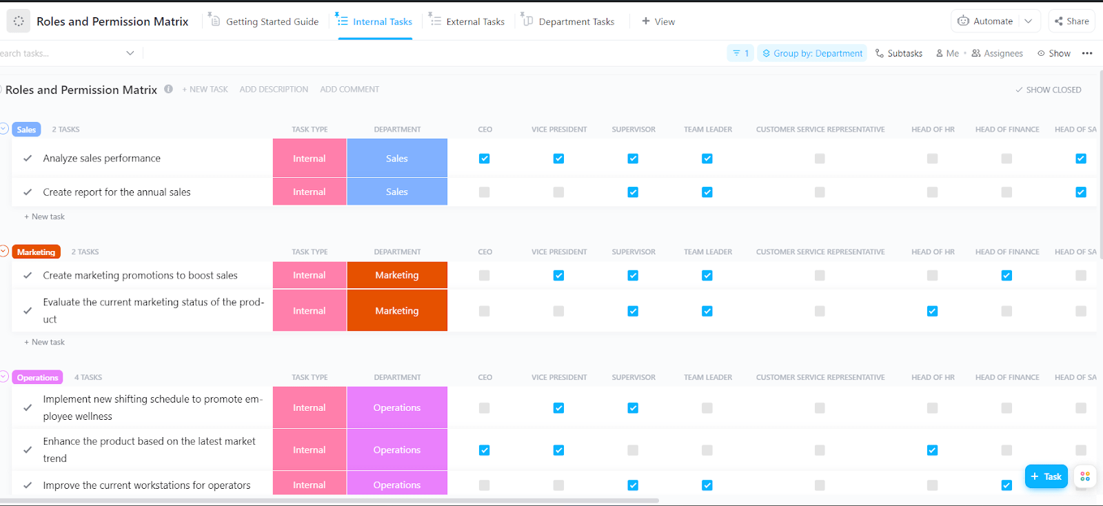 4. ClickUp Roles and Permission Matrix Template raci chart template excel