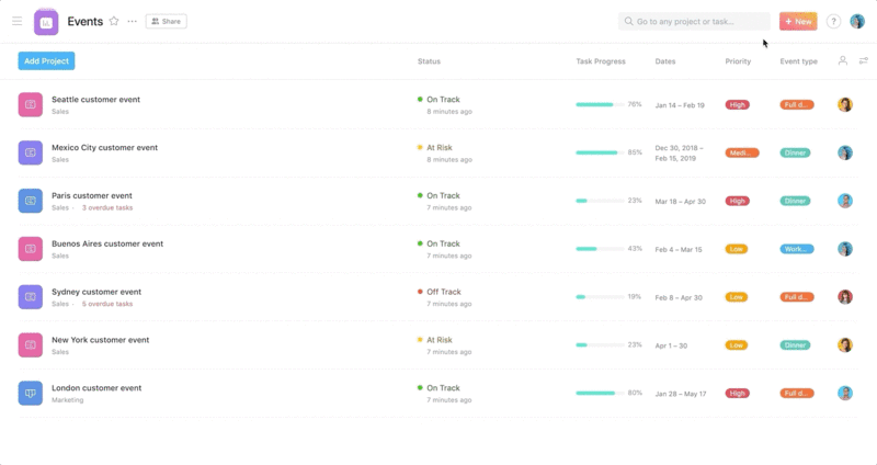 Product management tools: Asana is a user-friendly and collaborative platform that helps teams manage projects and activities connected to product development.