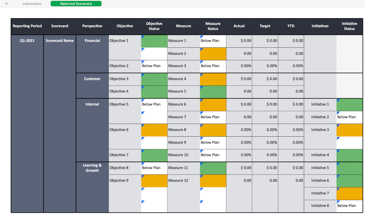 Balanced scorecard template excel by ClearPoint Strategy