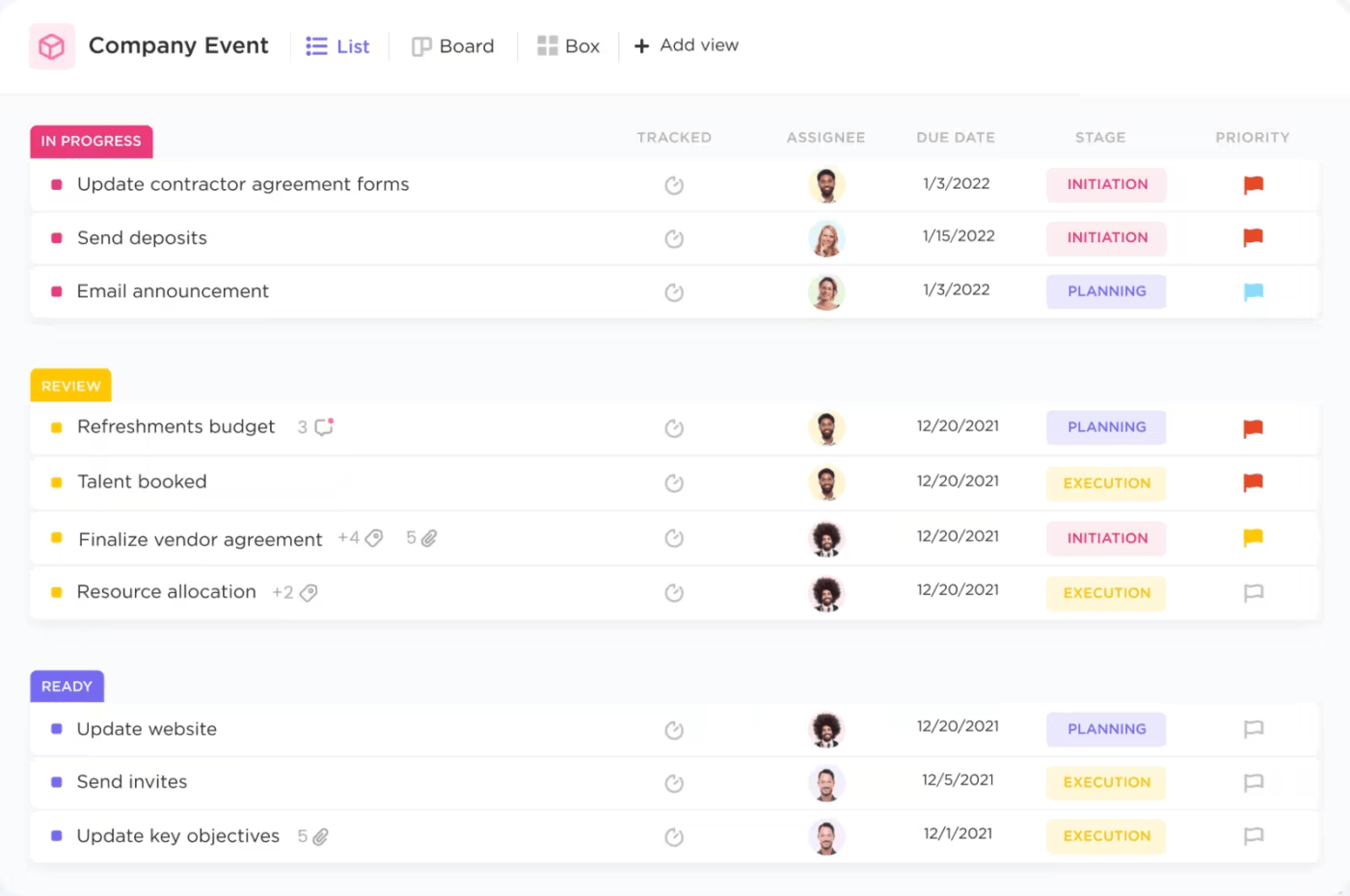 ClickUp Views: Workplace Personality Types