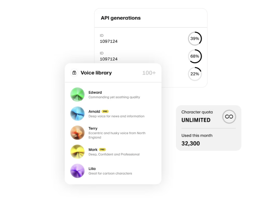 ElevenLabs: AI Tools for students