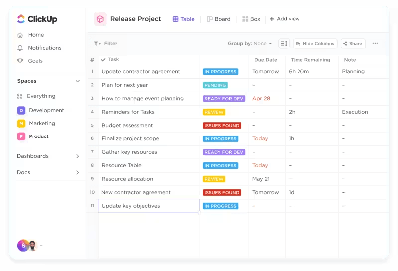 Track and organize work using ClickUp Views