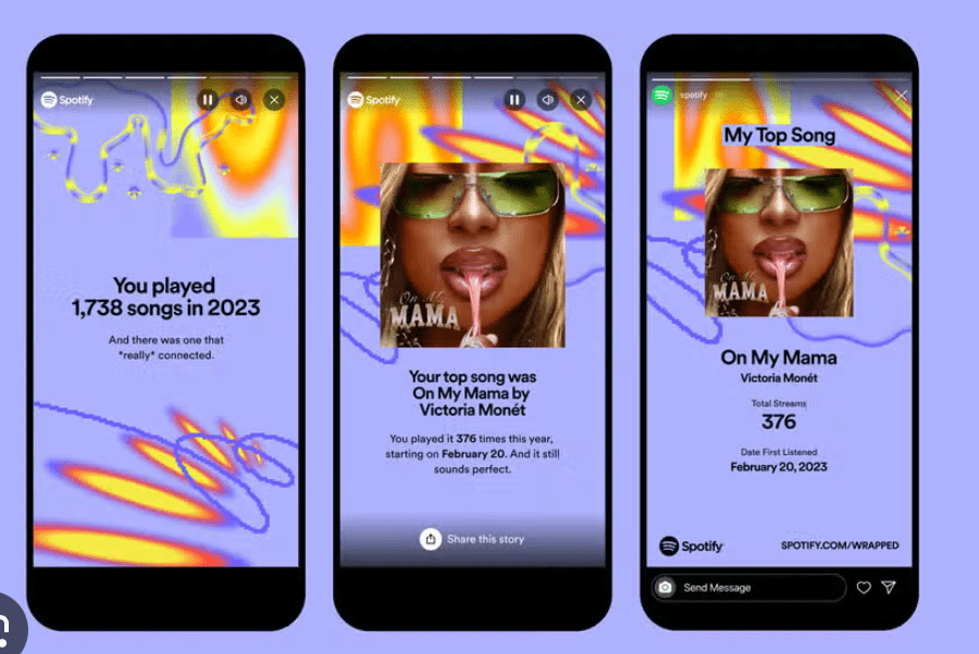 Spotify Wrapped example for customer retention