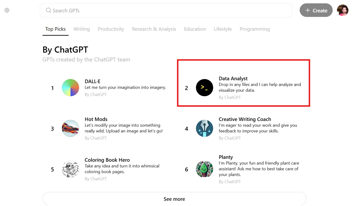ChatGPT Data Analyst) plugin