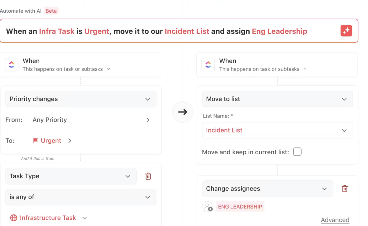 Apply ClickUp Automations to auto-update task priorities, assignees, and more