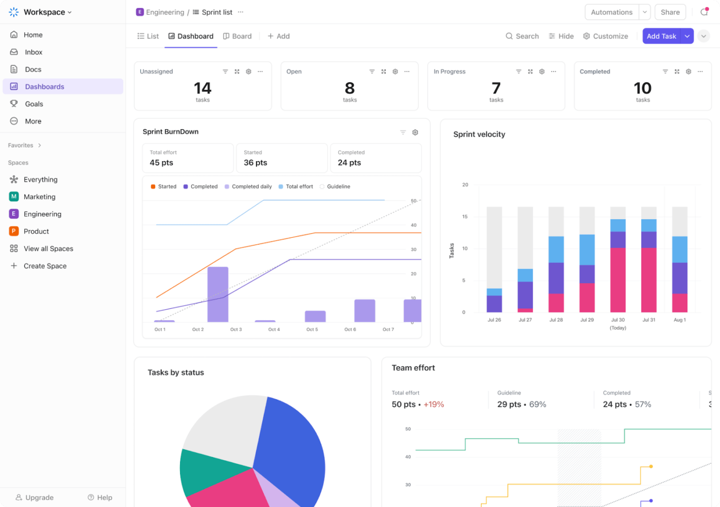 ClickUp Dashboards : AI in the Workplace