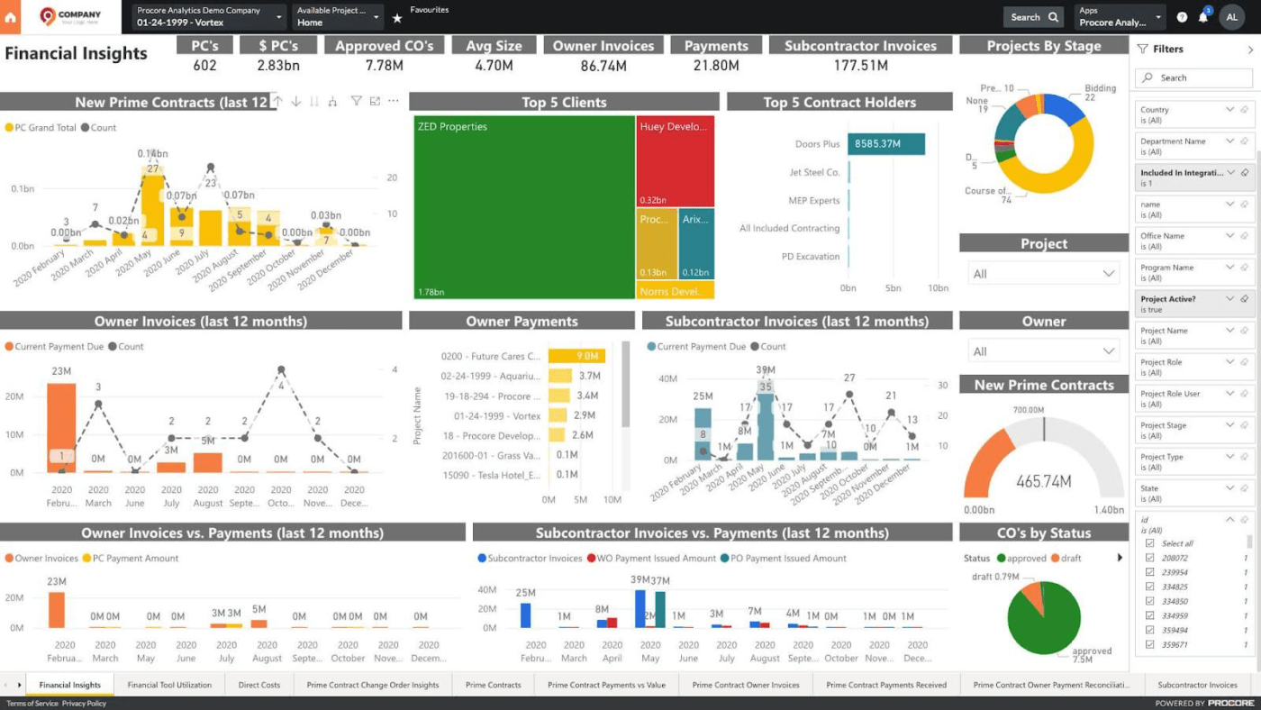 Construction Forms Software- Procore