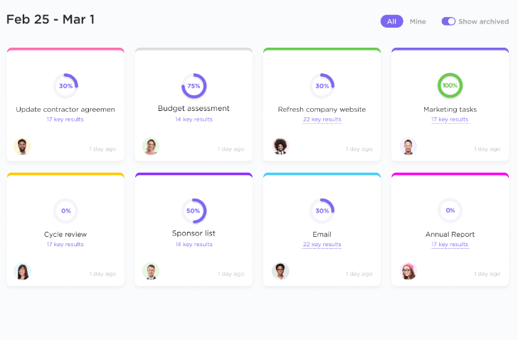 Set goals and track progress with your team using ClickUp Goals