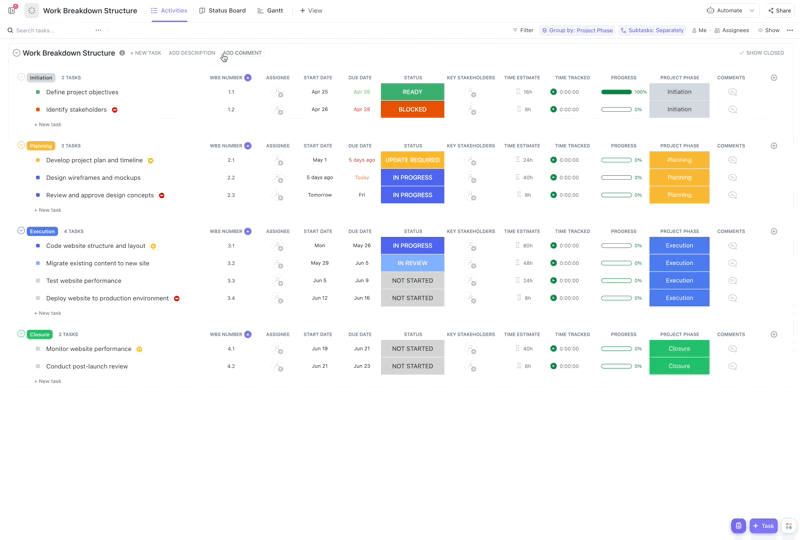 ClickUp Training Program Work Breakdown Structure Template 
