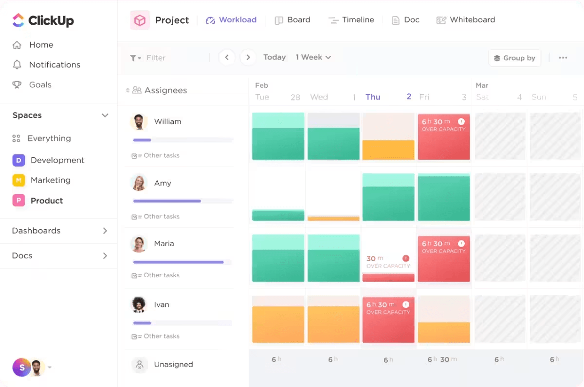 ClickUp Workload View