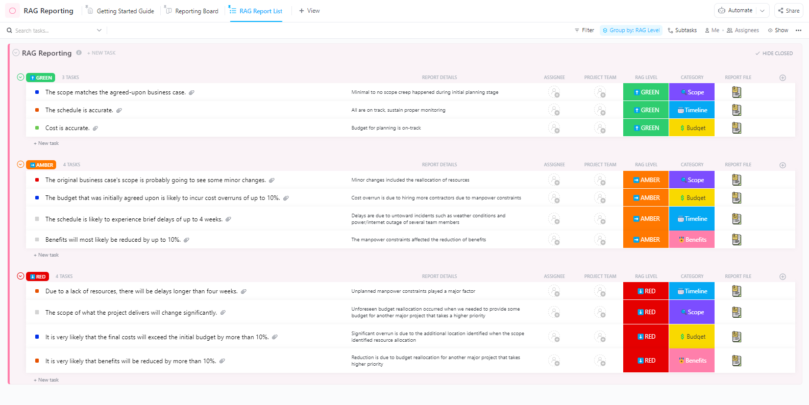 ClickUp RAG Reporting Template