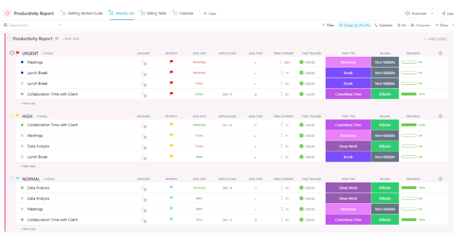 ClickUp Personal Productivity Report Template