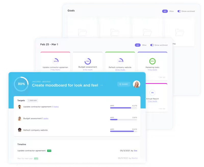 ClickUp Goals: Change Management Checklist