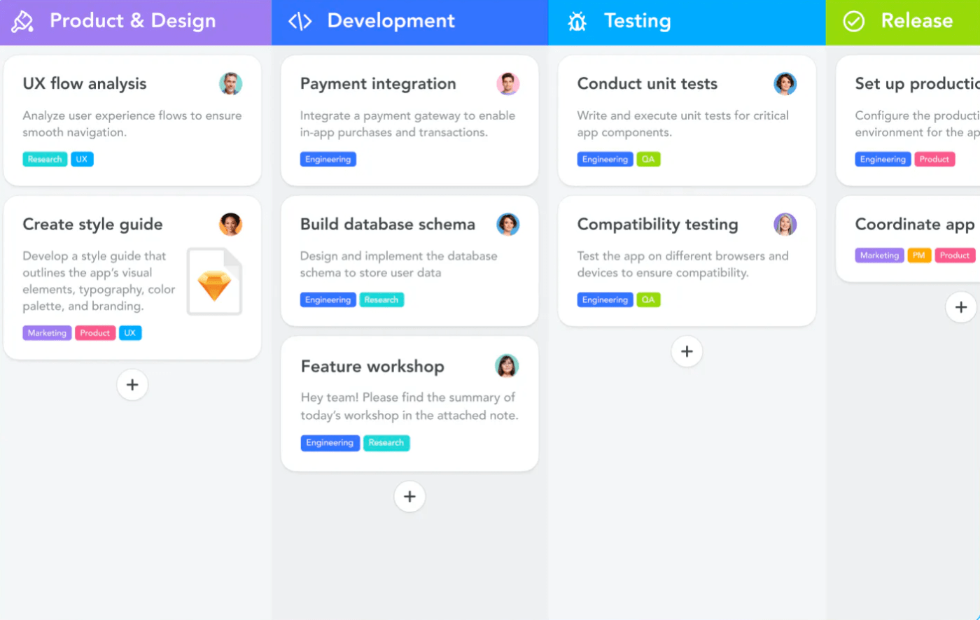 MeisterTask for combining Scrum and Kanban methodologies
