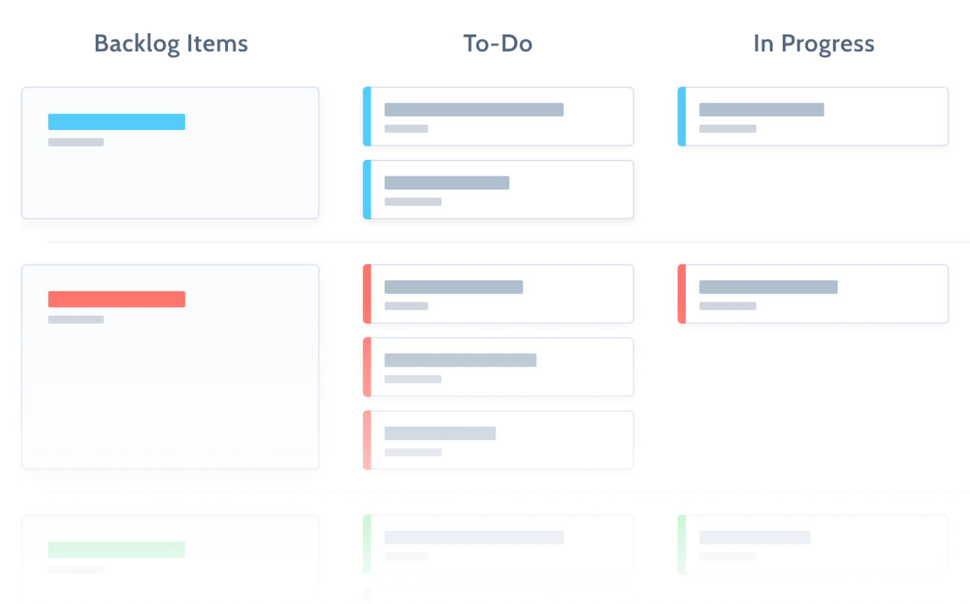 ScrumWise for release management