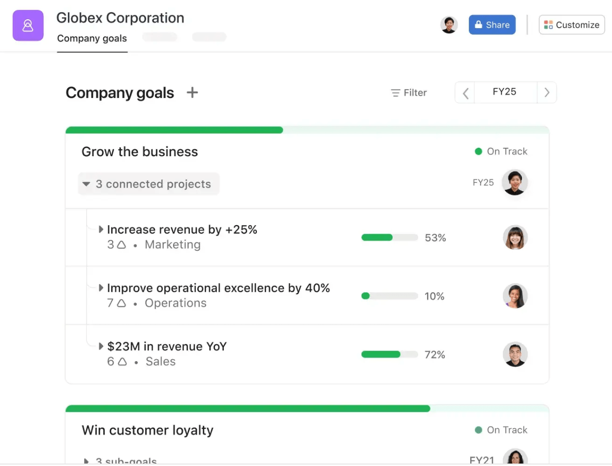 Scrum tools: Asana for creating project portfolios