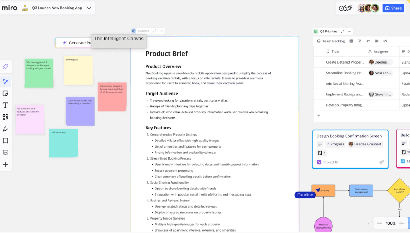 Miro for interactive whiteboards