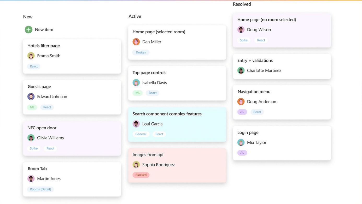 Scrum tools: Azure DevOps for development projects