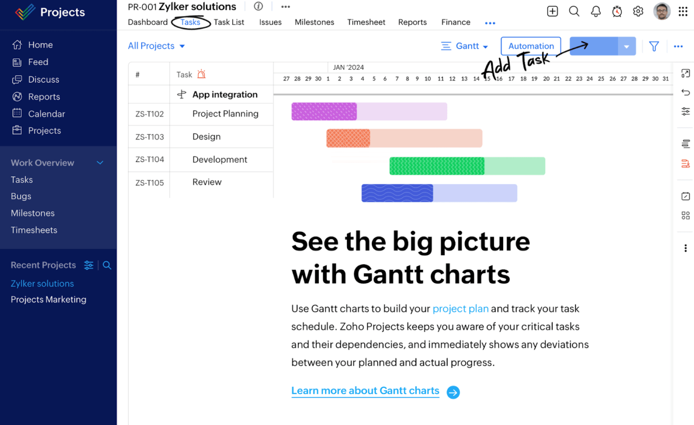 Zoho Projects for visualizing workflow