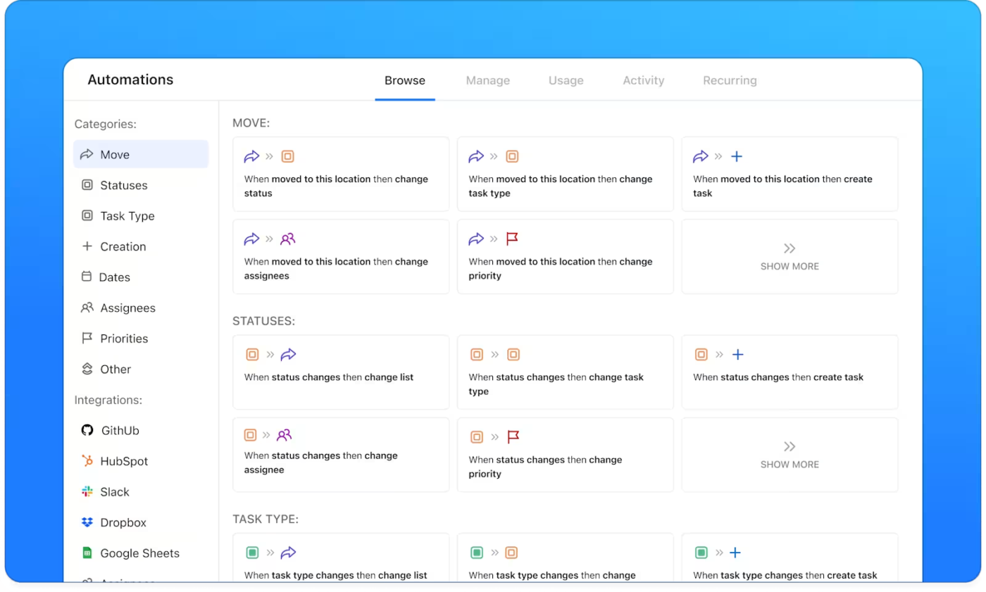 Set triggers to automate repetitive tasks and stay updated with ClickUp Automations