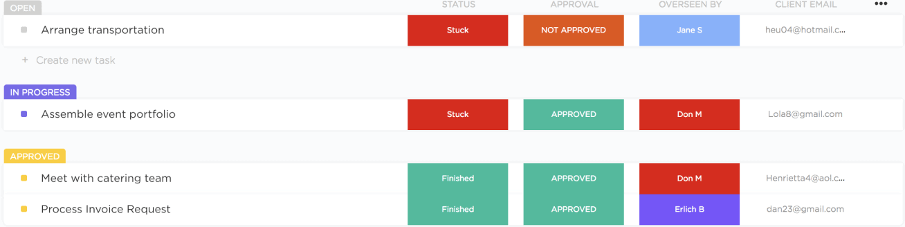Organize and track customer data efficiently with ClickUp Custom Fields