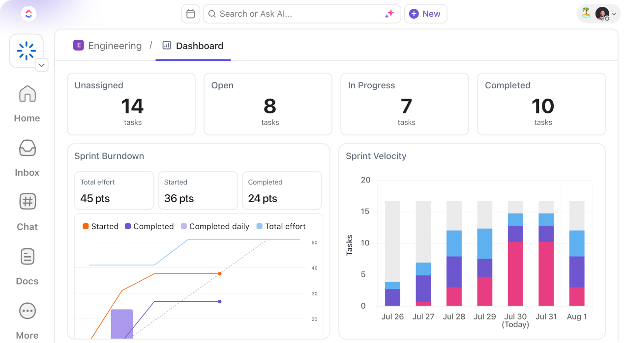 ClickUp Dashboards: Track data related to indirect competition examples for enhanced competitive intelligence