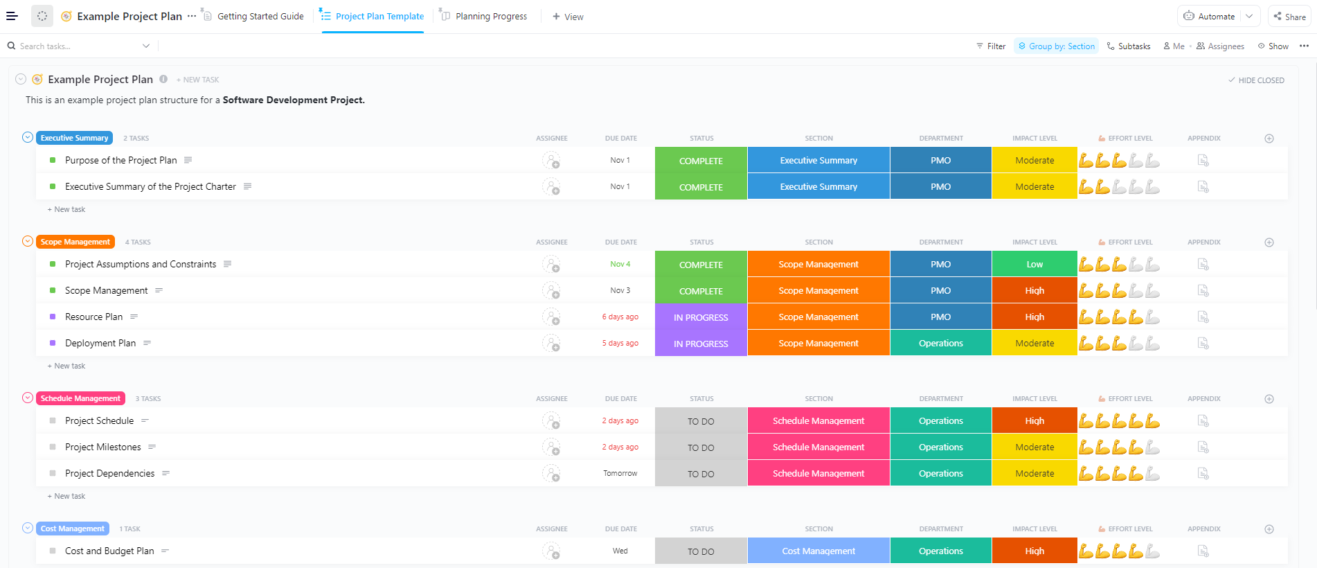 Use ClickUp’s Payroll Project Plan Template to create a standardized process for large payment systems